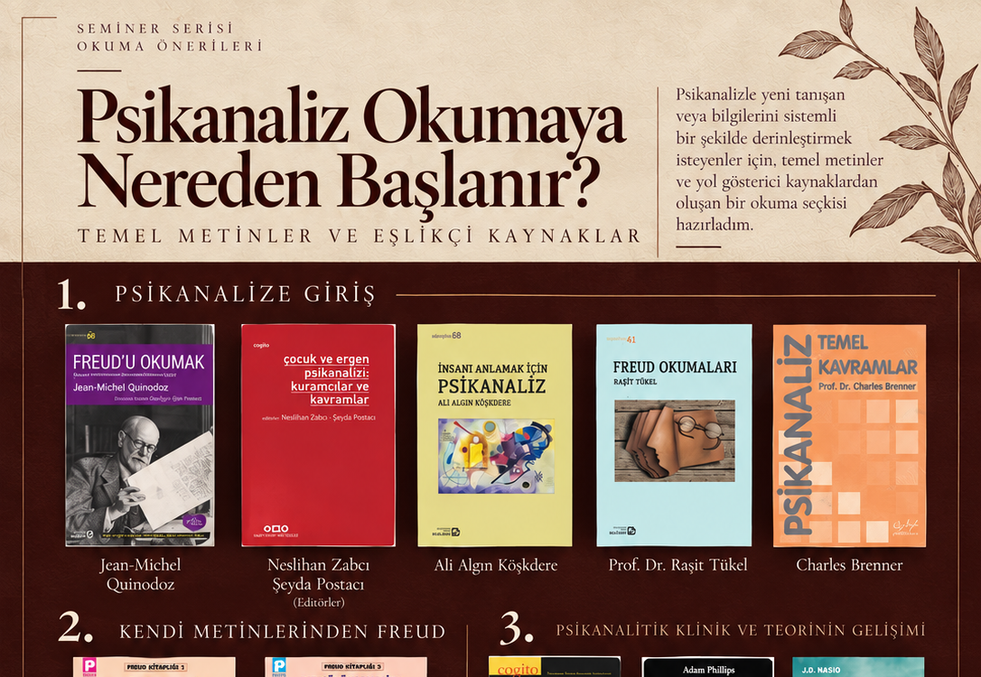 PSİKANALİZE GİRİŞ KAYNAKALRI OKUMALARI EBRAR SABAK KARABULUT