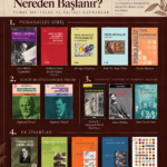 PSİKANALİZE GİRİŞ KAYNAKALRI OKUMALARI EBRAR SABAK KARABULUT