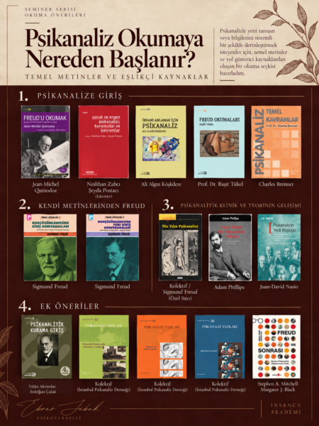PSİKANALİZE GİRİŞ KAYNAKALRI OKUMALARI EBRAR SABAK KARABULUT