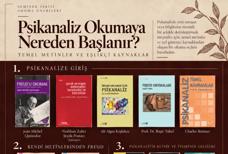PSİKANALİZE GİRİŞ KAYNAKALRI OKUMALARI EBRAR SABAK KARABULUT